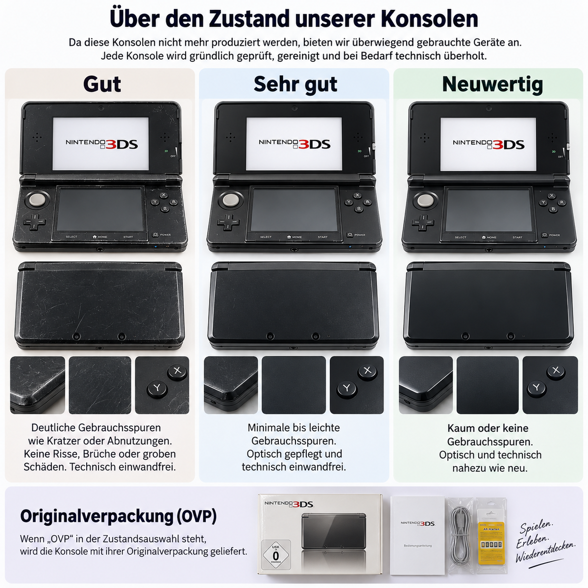 Zustand unserer Nintendo 3DS Konsolen: Gut, Sehr gut und Neuwertig