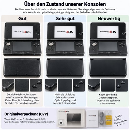 Zustand unserer Nintendo 3DS Konsolen: Gut, Sehr gut und Neuwertig
