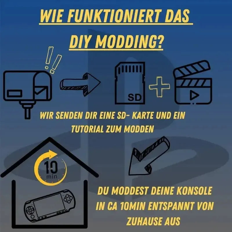 PSP Modding DIY Service - 3DSRenew